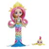 MATTEL ENCHANTIMALS ROYALS ΓΟΡΓΟΝΑ ΟΥΡΑΝΙΟ ΤΟΞΟ (FNH22/HCF68)